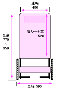 正面寸法図